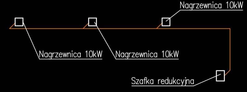 Schema der Gasinstallation